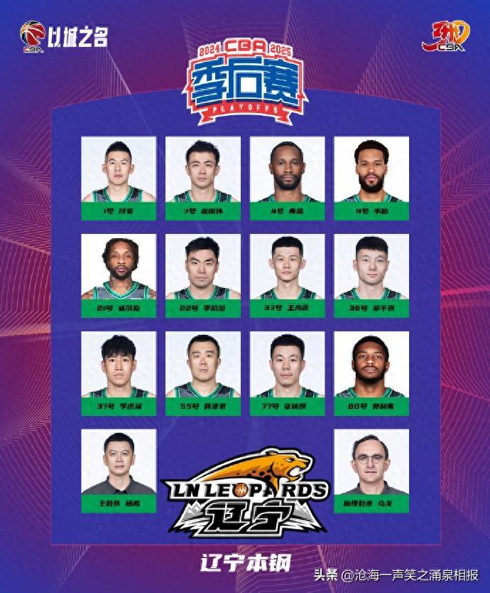 关于加时末段辽宁本钢调整名单：CBA常规赛节点到来，态度坚定，身体对抗强度拉满的信息