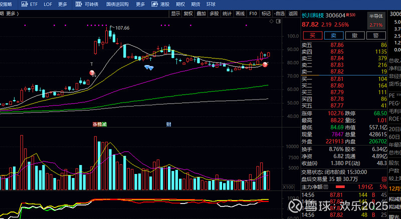 清晨体能课后,阿贾克斯主帅复盘备战意甲,话题不断,医务组通报恢复 清晨体能课后,阿贾克斯主帅复盘备战意甲,话题不断,医务组通报恢复
